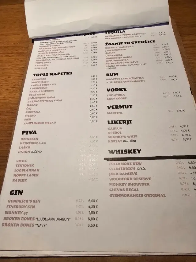 BookNoFees: Občerstvenie – Dobra Vila Pizzeria – Ljubljana – Pizzeria Dobra Vila, fotka 3
