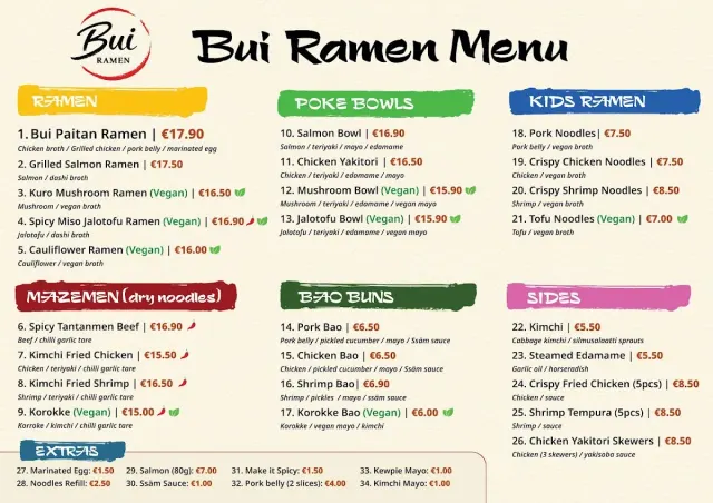BookNoFees: Reštaurácia – Bui Ramen – Helsinki – Okná Bui, fotka 3